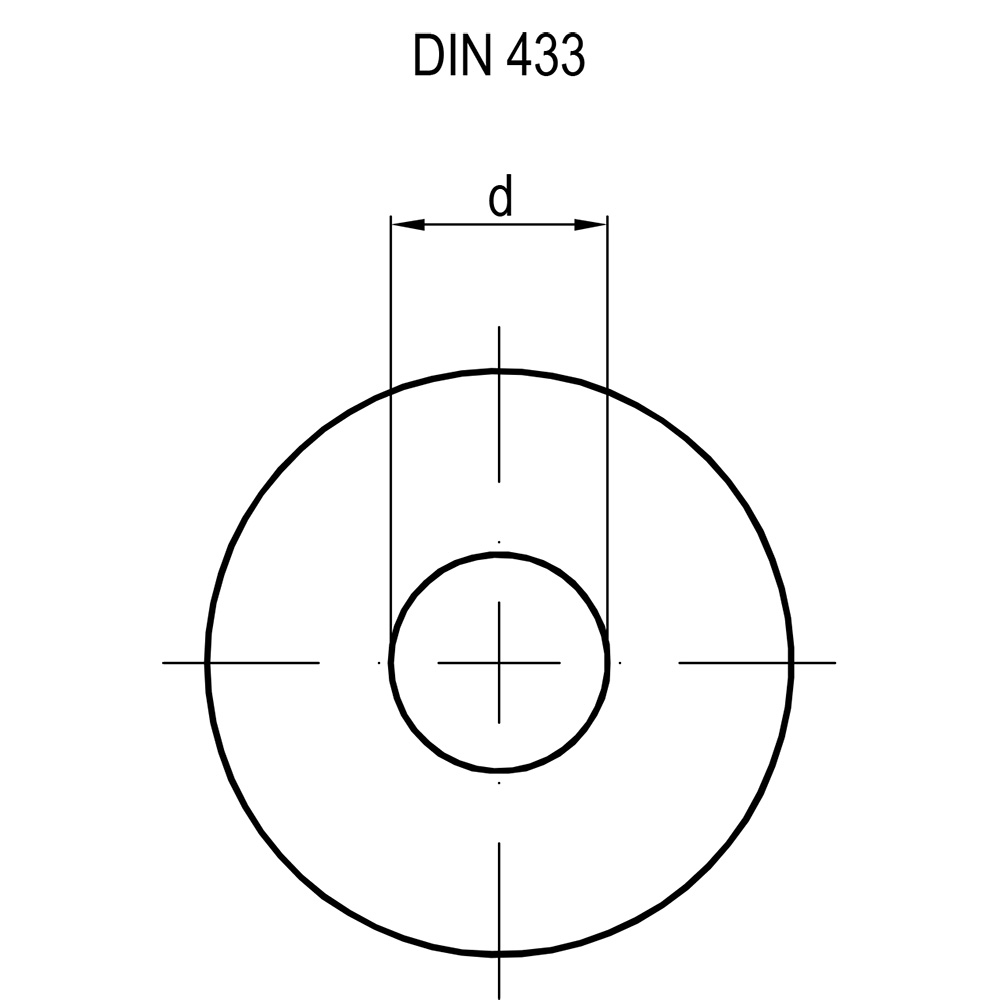 DIN 433 - Micrometal